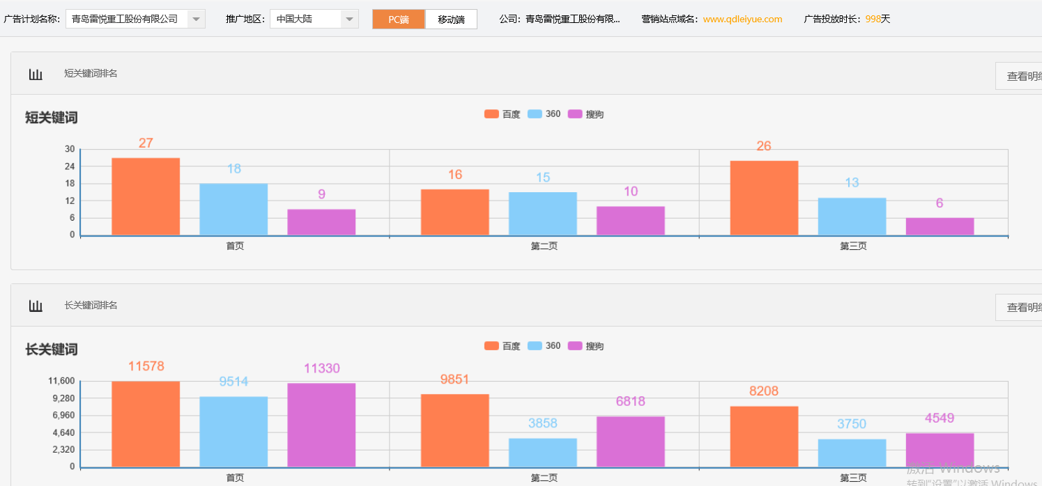青岛雷悦重工股份有限公司