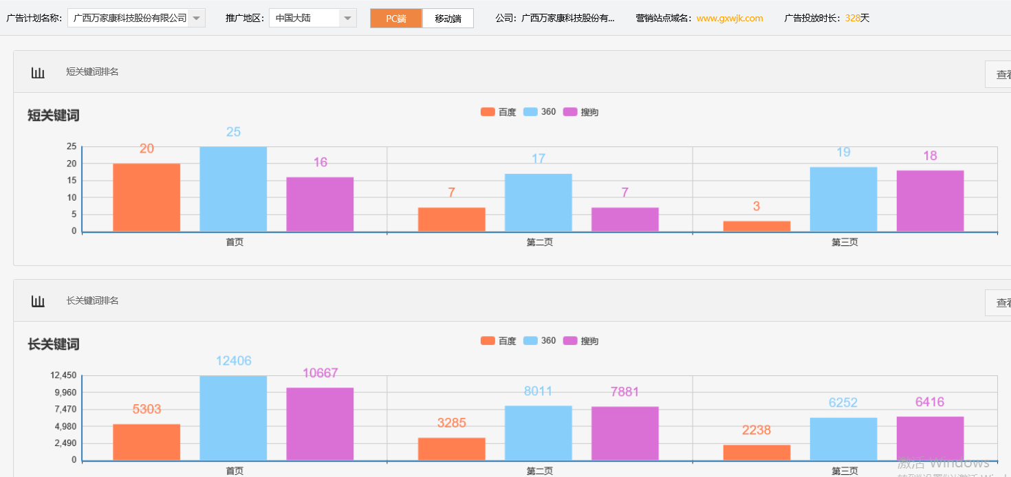 广西万家康科技股份有限公司