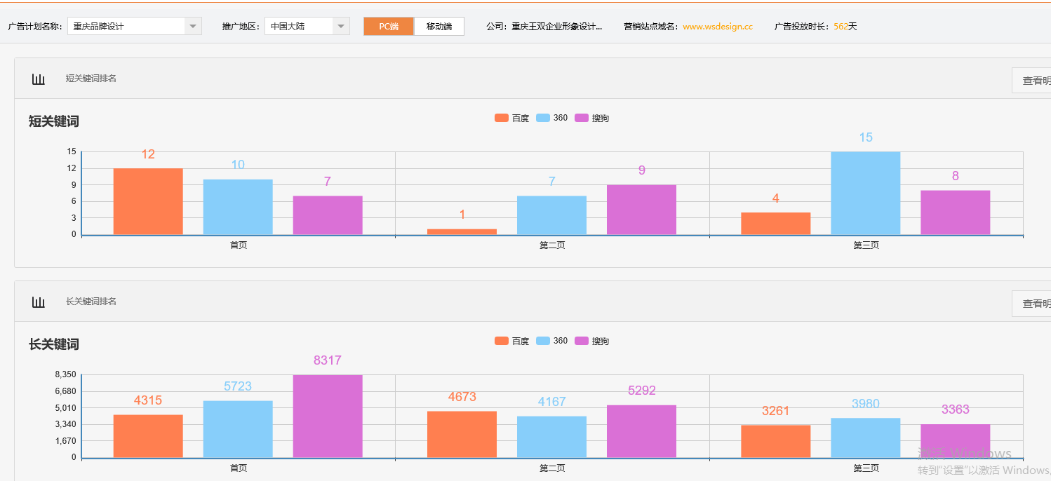 重庆王双企业形象设计有限公司