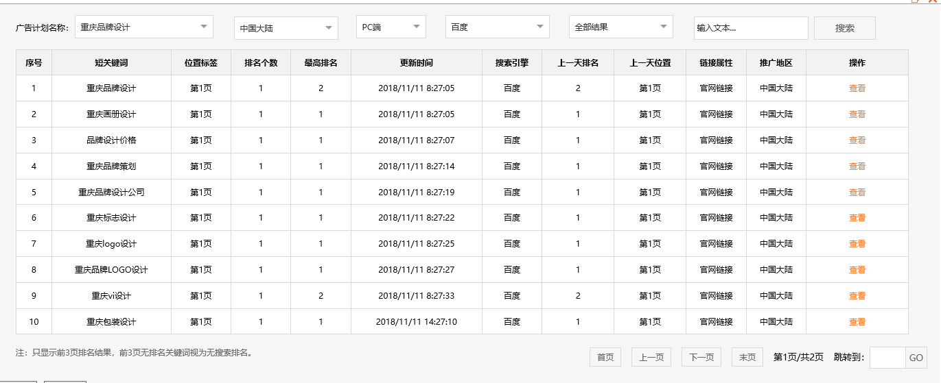重庆王双企业形象设计有限公司