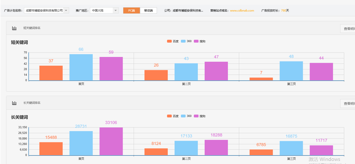 成都市博能安保科技有限公司