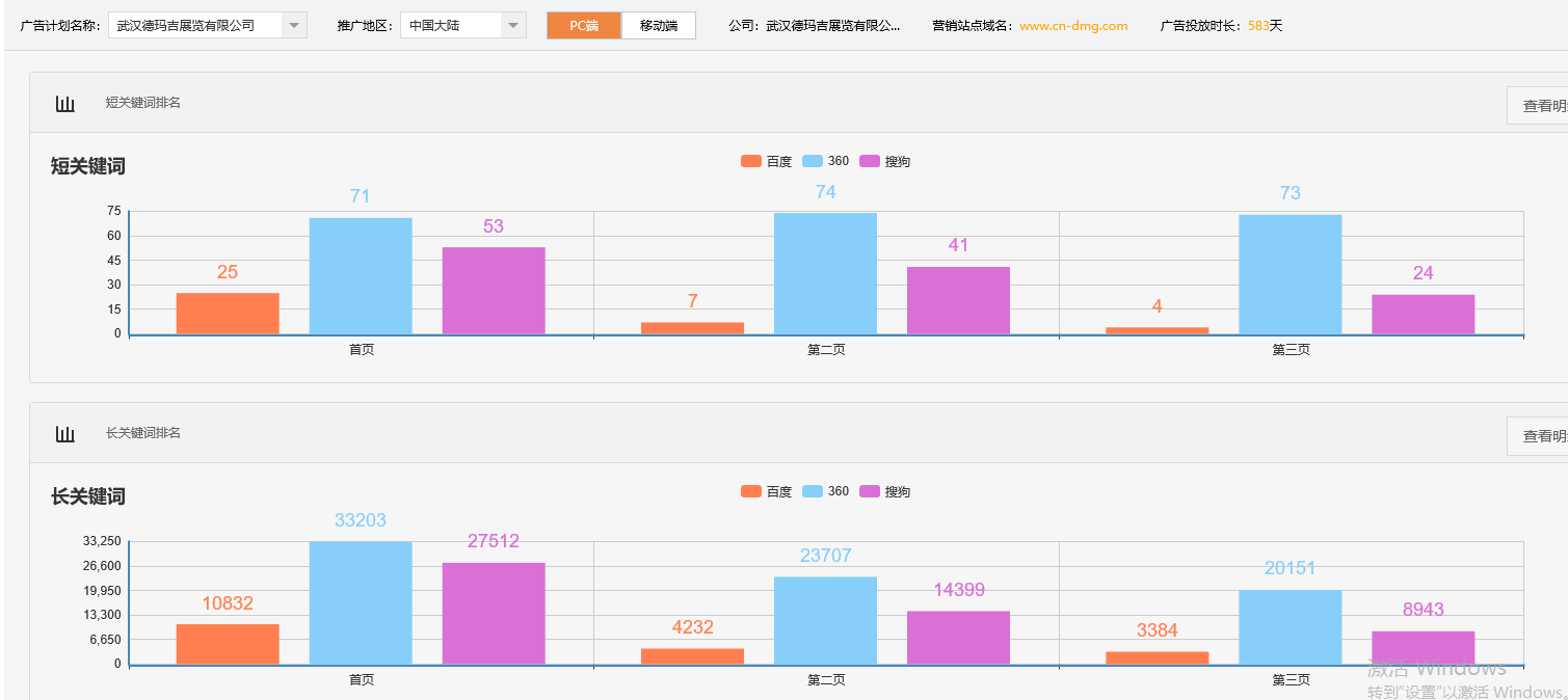 武汉德玛吉展览有限公司