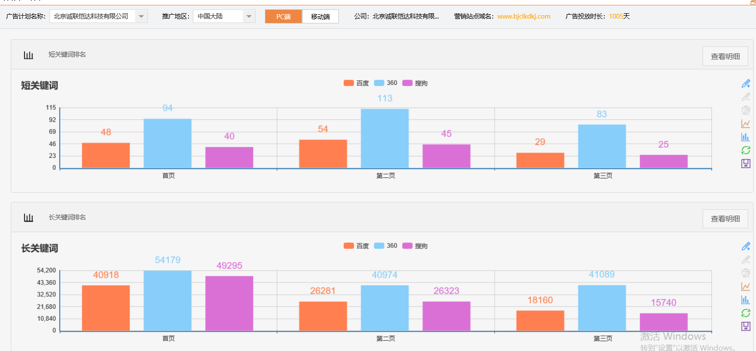 北京诚联恺达科技有限公司