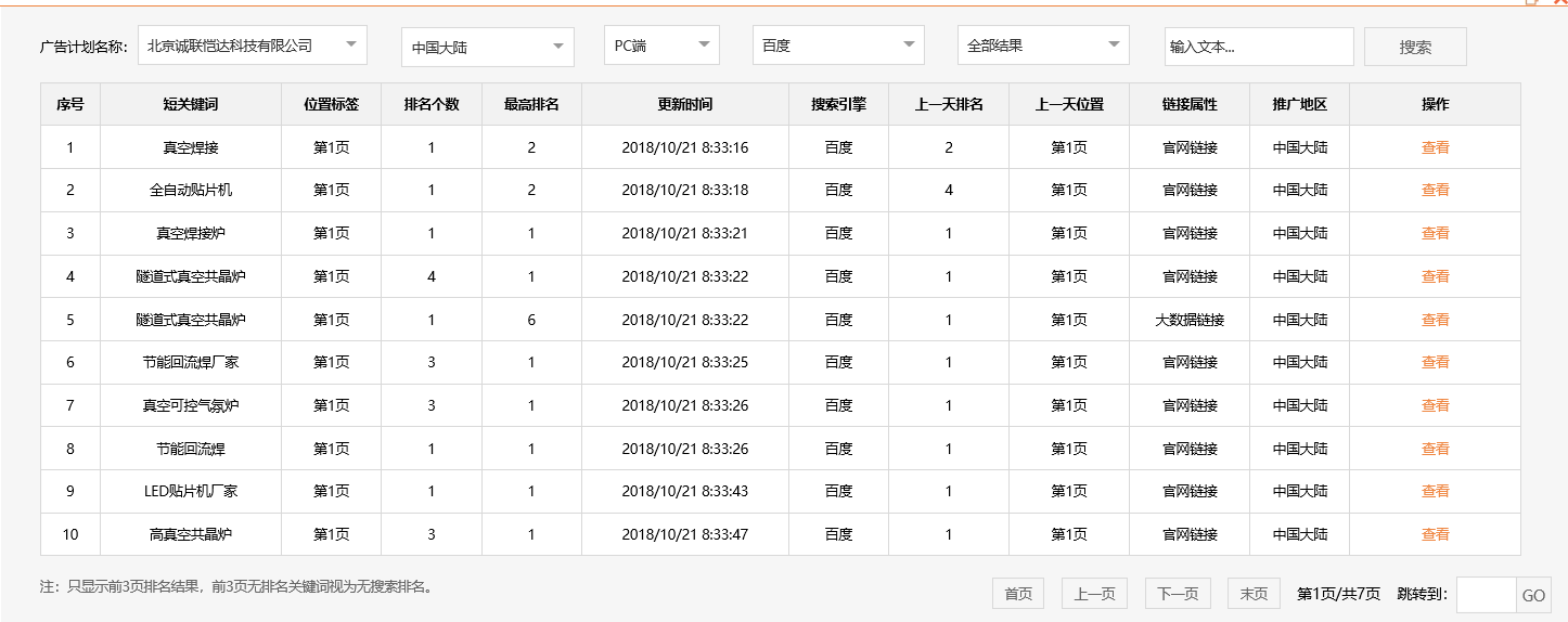 北京诚联恺达科技有限公司