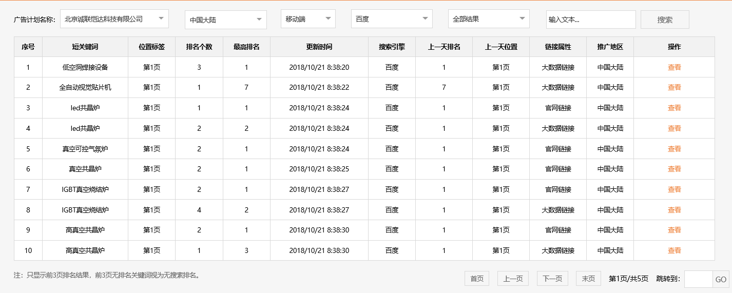 北京诚联恺达科技有限公司