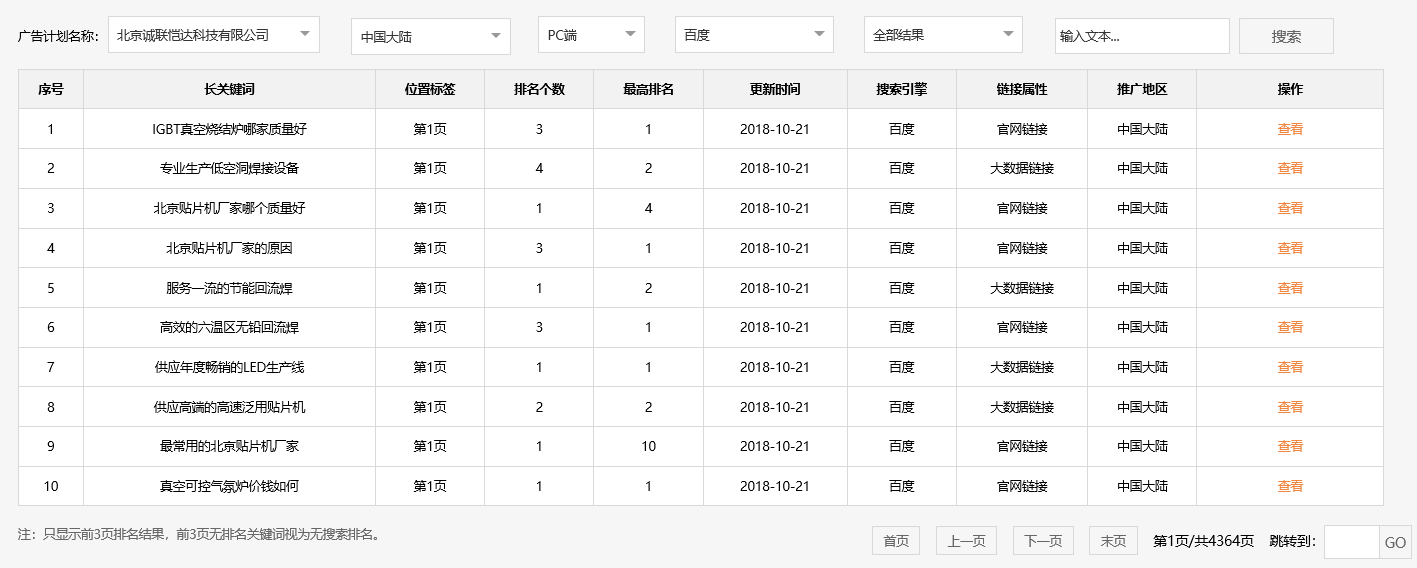 北京诚联恺达科技有限公司
