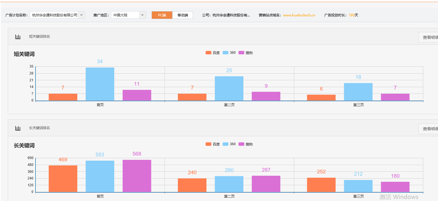 杭州华会通科技股份有限公司