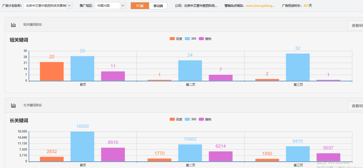 北京中艾堂中医药科技发展有限公司