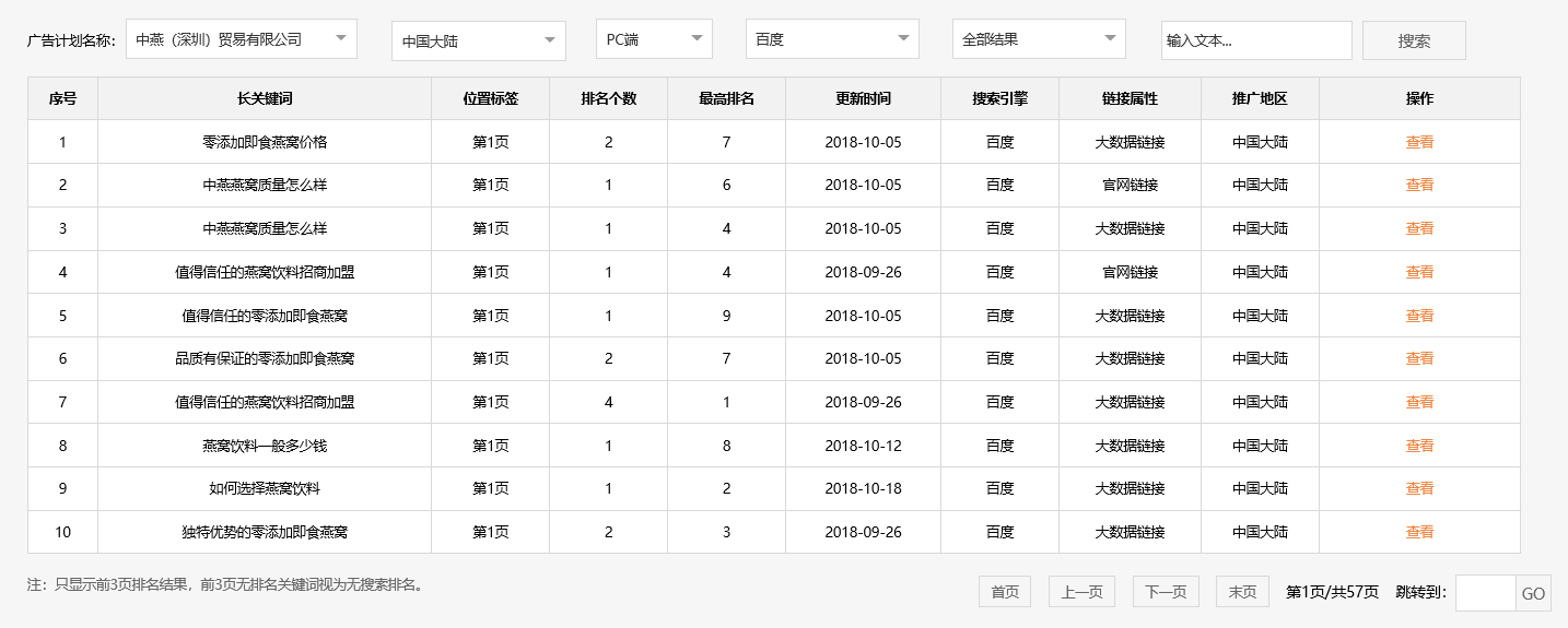 中燕（深圳）贸易有限公司