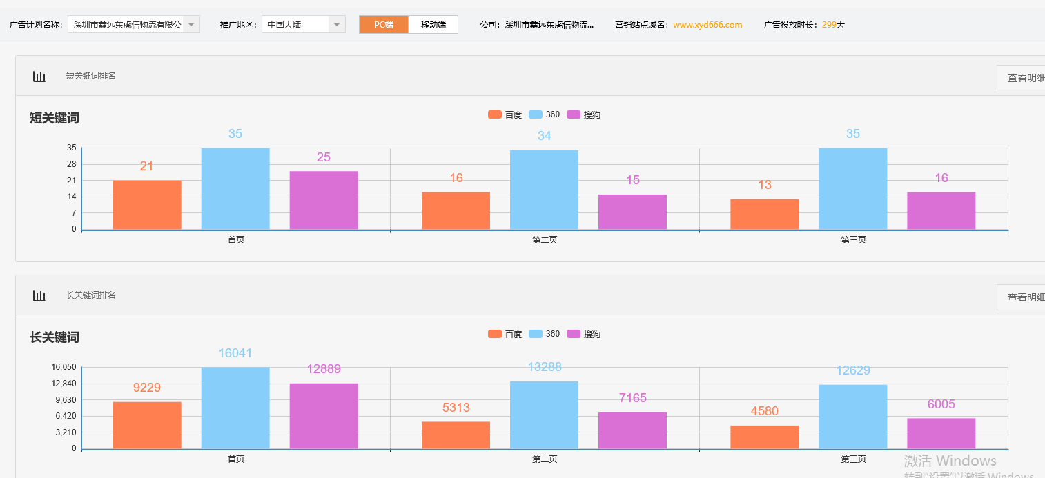 深圳市鑫远东虎信物流有限公司