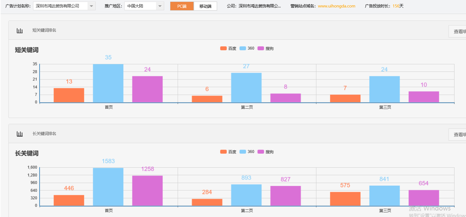 深圳市鸿达装饰有限公司