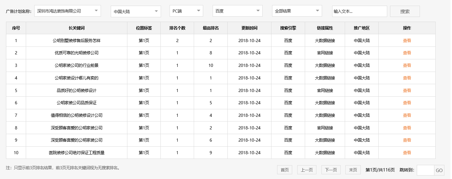 深圳市鸿达装饰有限公司