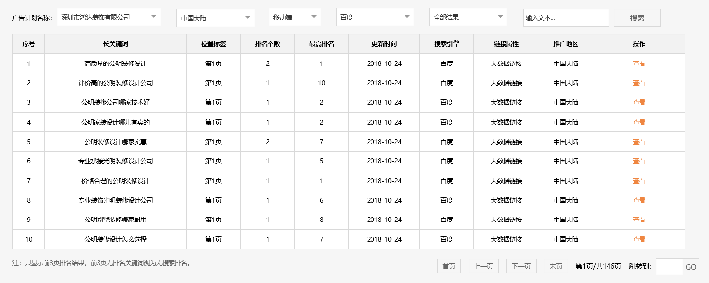深圳市鸿达装饰有限公司