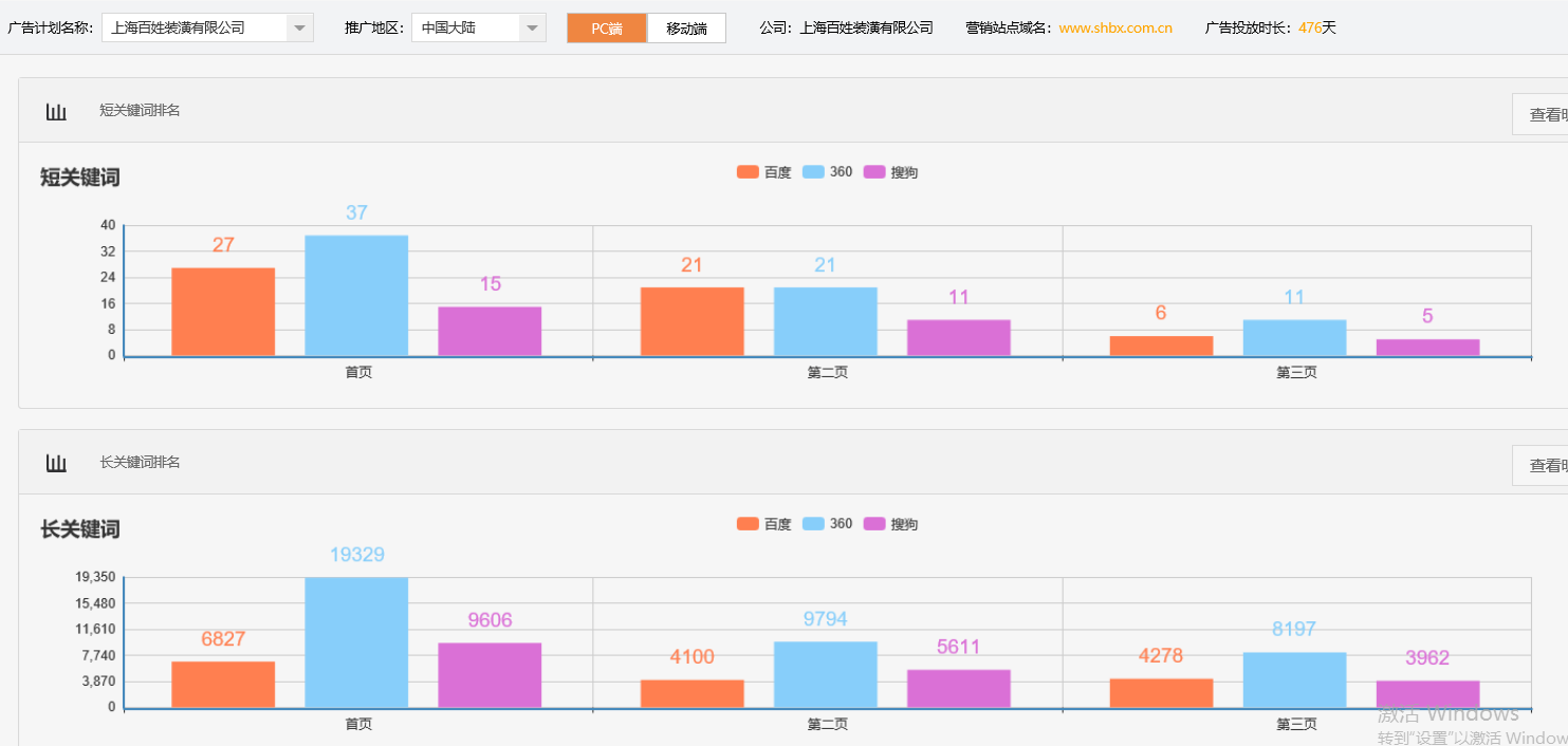 上海百姓装潢有限公司
