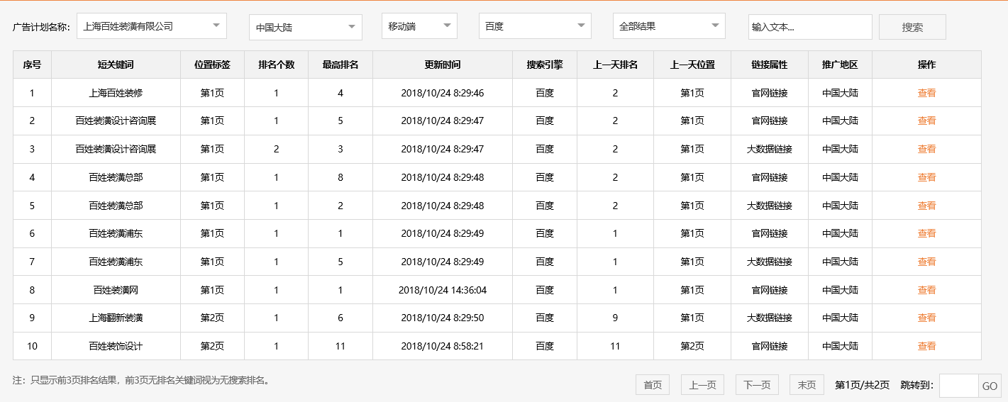 上海百姓装潢有限公司