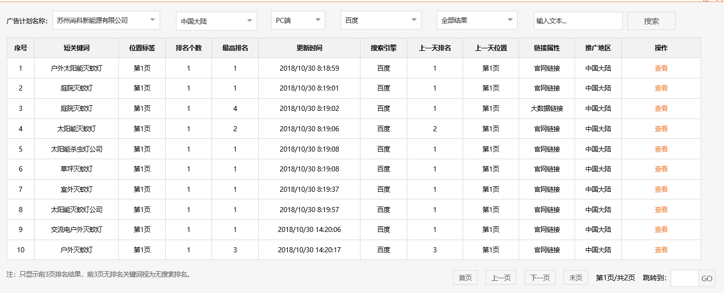 苏州尚科新能源有限公司-关键词优化-犀牛云网赢战车