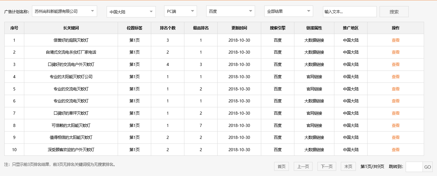 苏州尚科新能源有限公司-关键词优化-犀牛云网赢战车