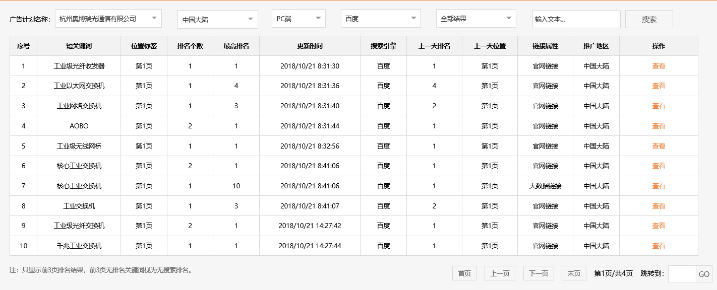 杭州奥博瑞光通信有限公司
