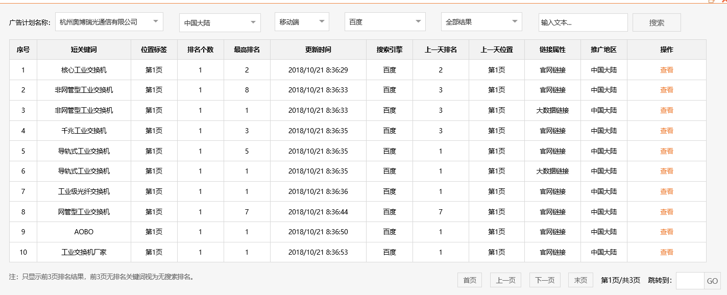 杭州奥博瑞光通信有限公司