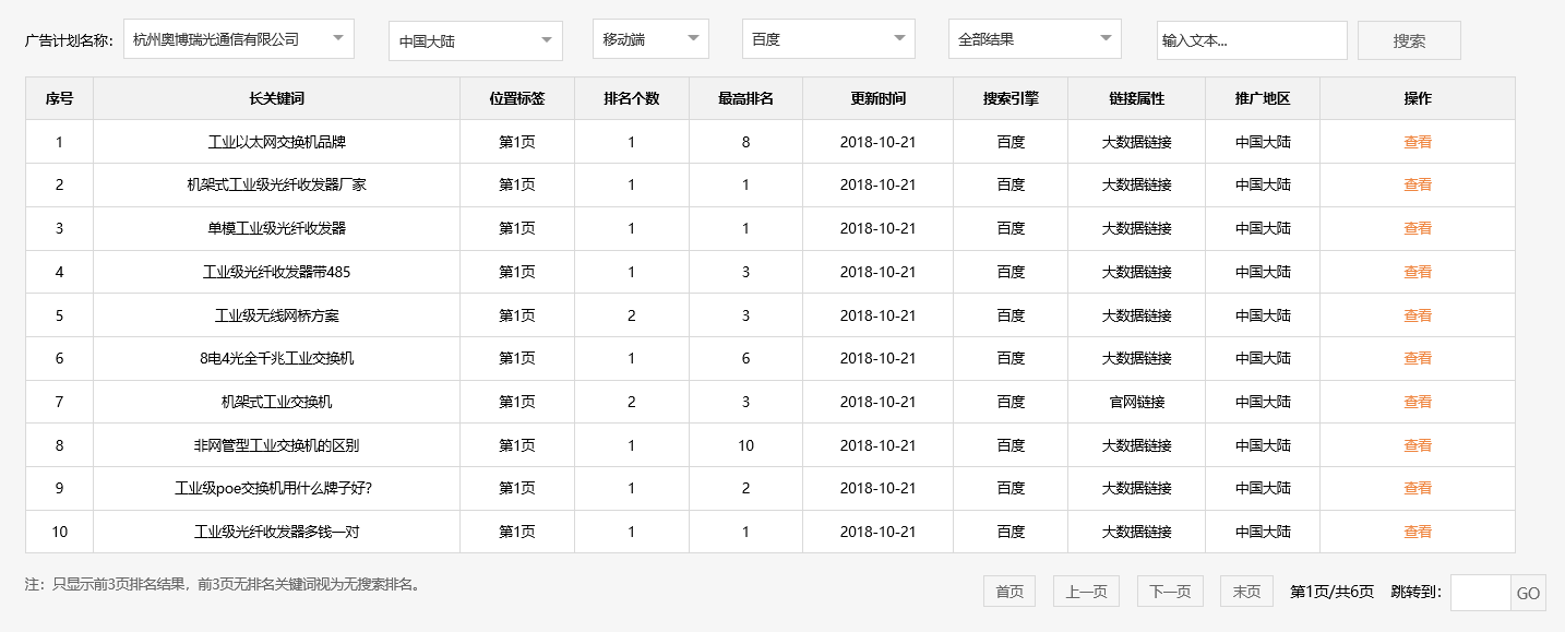 杭州奥博瑞光通信有限公司