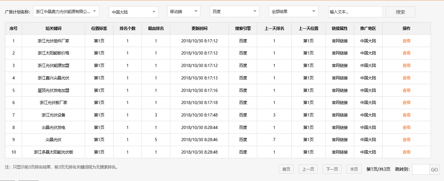 浙江中晶奥力光伏能源有限公司-关键词优化-犀牛云网赢战车