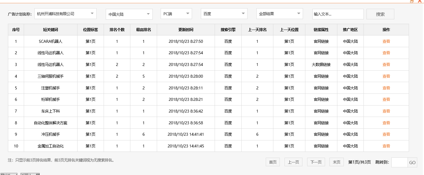 杭州开浦科技有限公司-关键词优化-犀牛云网赢战车
