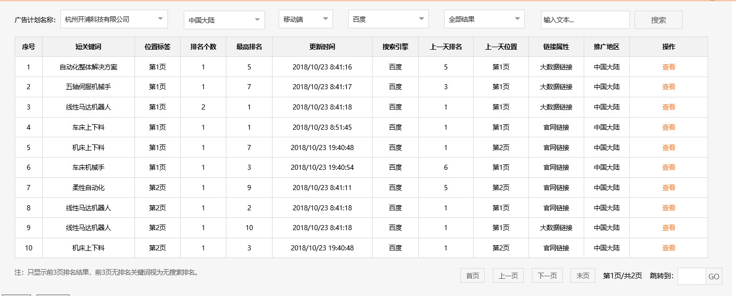 杭州开浦科技有限公司-关键词优化-犀牛云网赢战车