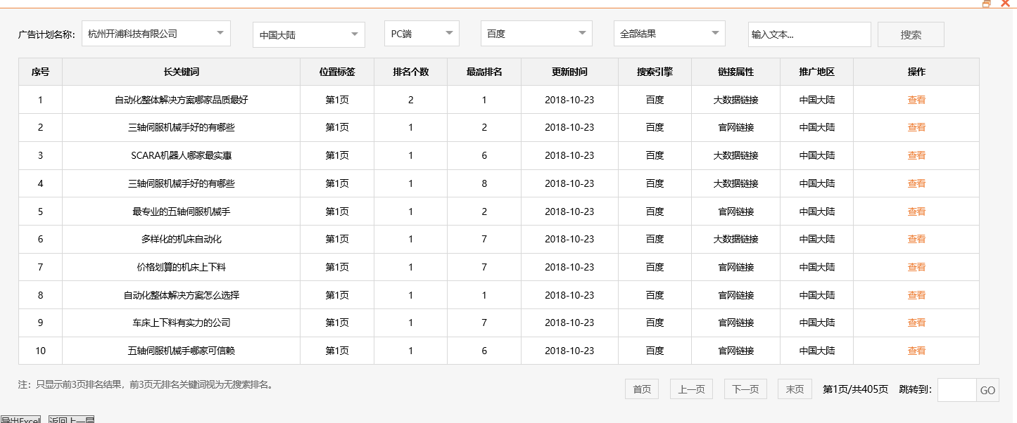杭州开浦科技有限公司-关键词优化-犀牛云网赢战车