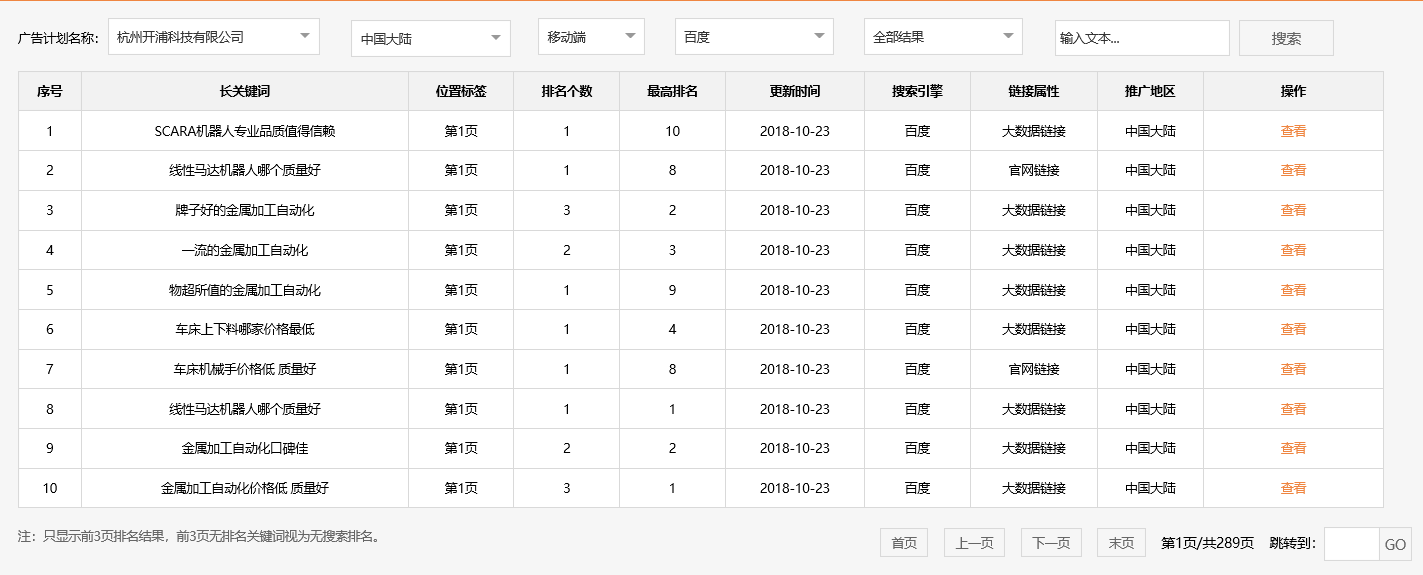 杭州开浦科技有限公司-关键词优化-犀牛云网赢战车