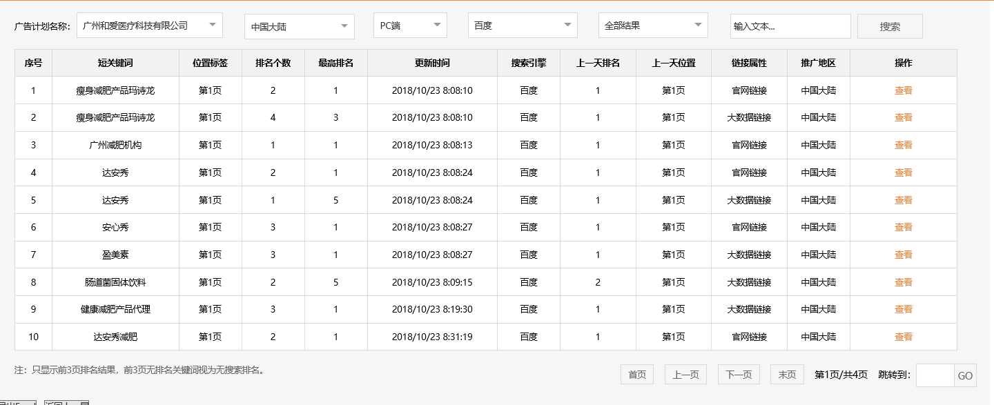 广州和爱医疗科技有限公司-关键词优化-犀牛云网赢战车