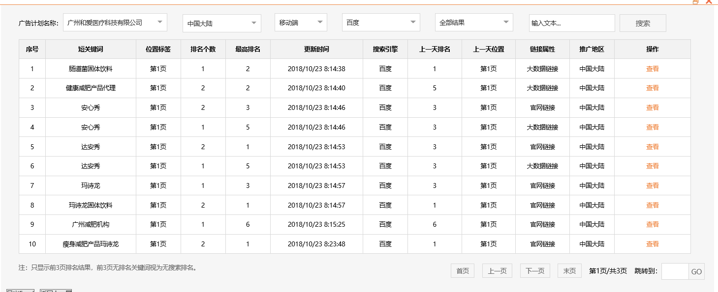 广州和爱医疗科技有限公司-关键词优化-犀牛云网赢战车