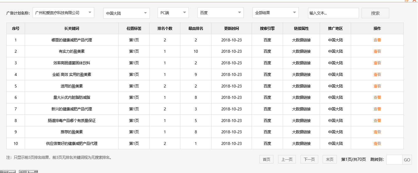 广州和爱医疗科技有限公司-关键词优化-犀牛云网赢战车