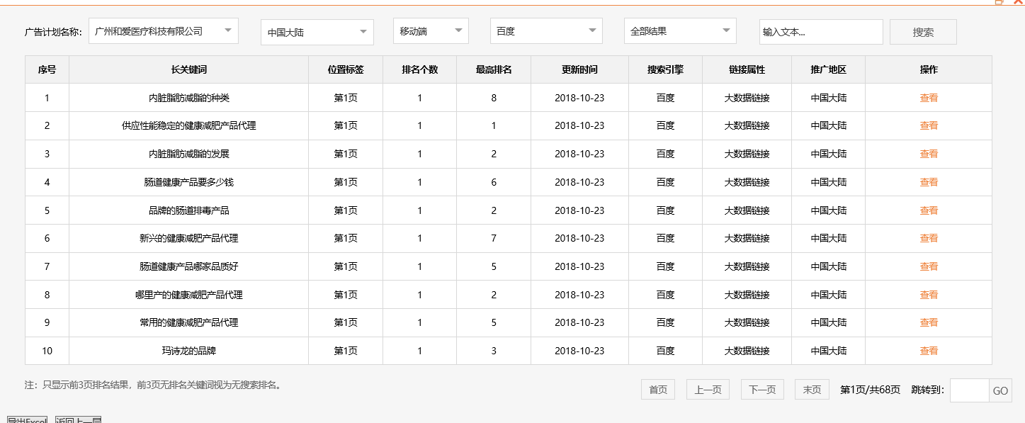 广州和爱医疗科技有限公司-关键词优化-犀牛云网赢战车