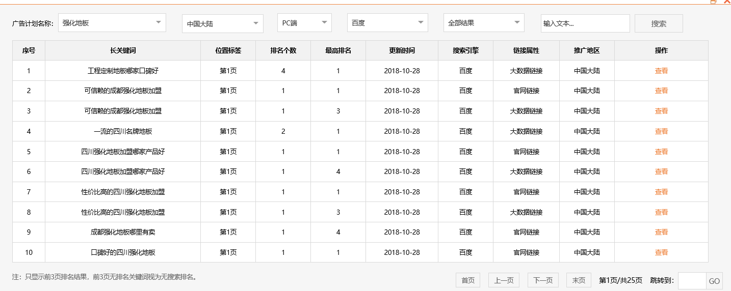 成都圣吉尔建材有限责任公司