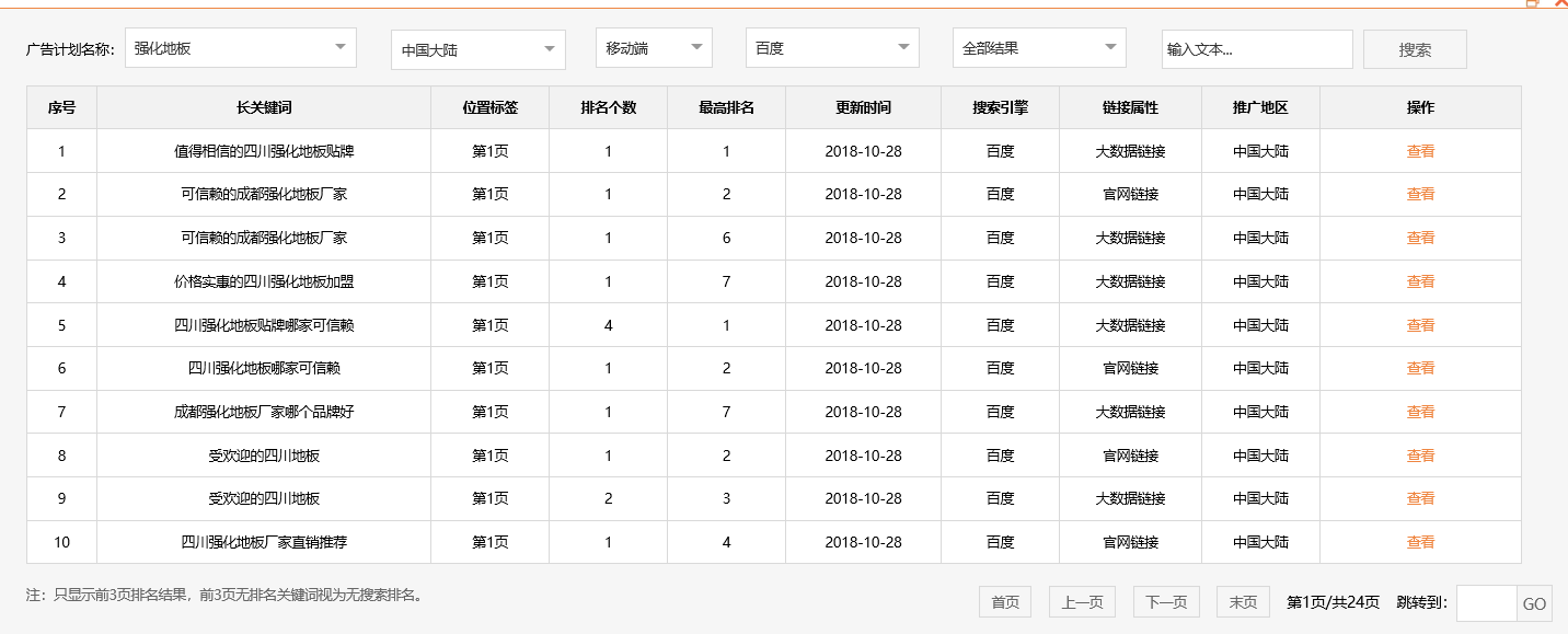 成都圣吉尔建材有限责任公司