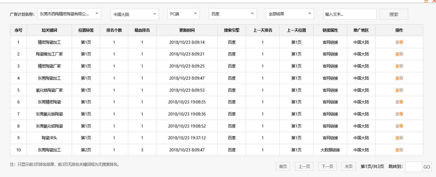 东莞市西陶精密陶瓷有限公司-关键词优化-犀牛云网赢战车