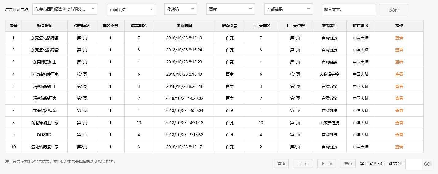 东莞市西陶精密陶瓷有限公司-关键词优化-犀牛云网赢战车