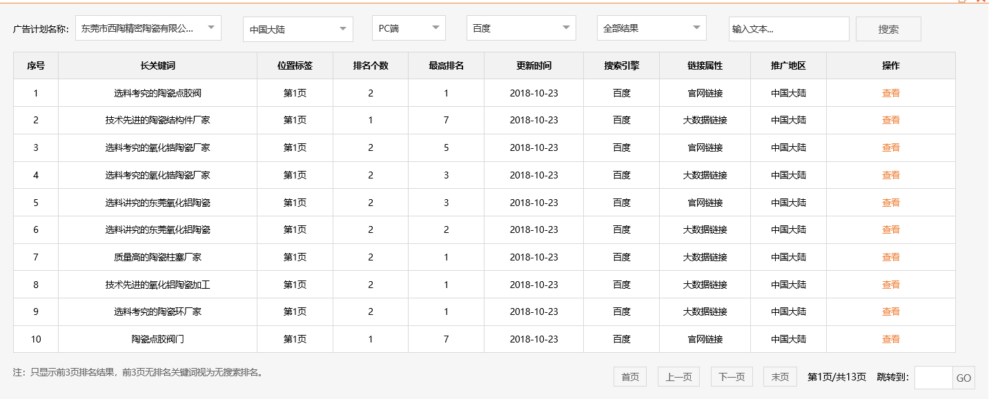 东莞市西陶精密陶瓷有限公司-关键词优化-犀牛云网赢战车