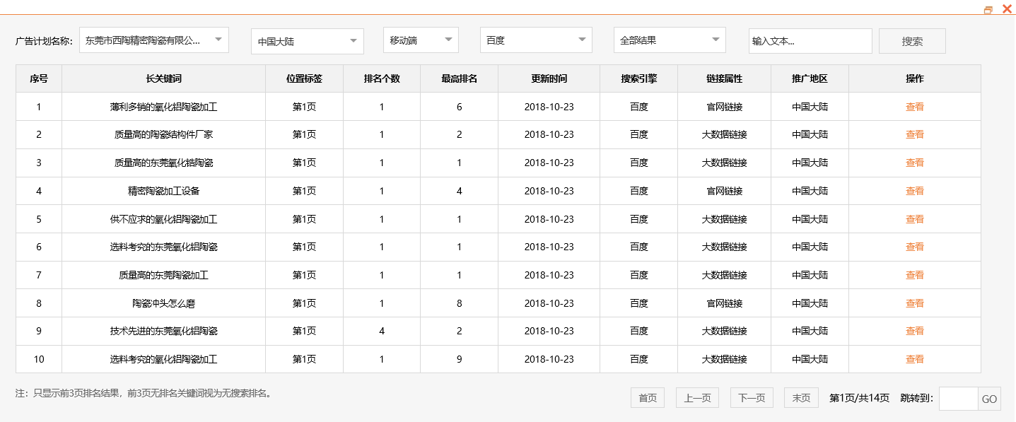 东莞市西陶精密陶瓷有限公司-关键词优化-犀牛云网赢战车