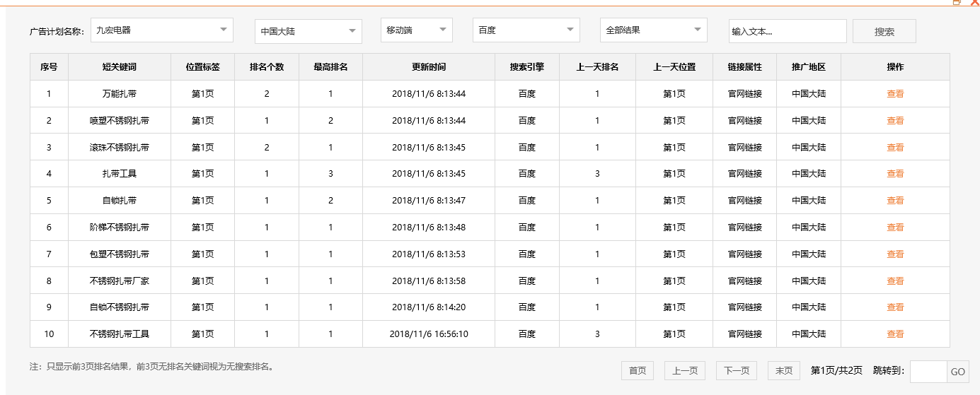 乐清市九宏电器有限公司-关键词优化-犀牛云网赢战车