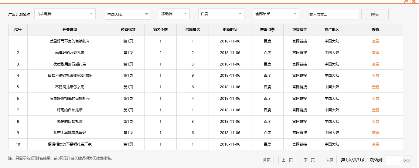乐清市九宏电器有限公司-关键词优化-犀牛云网赢战车
