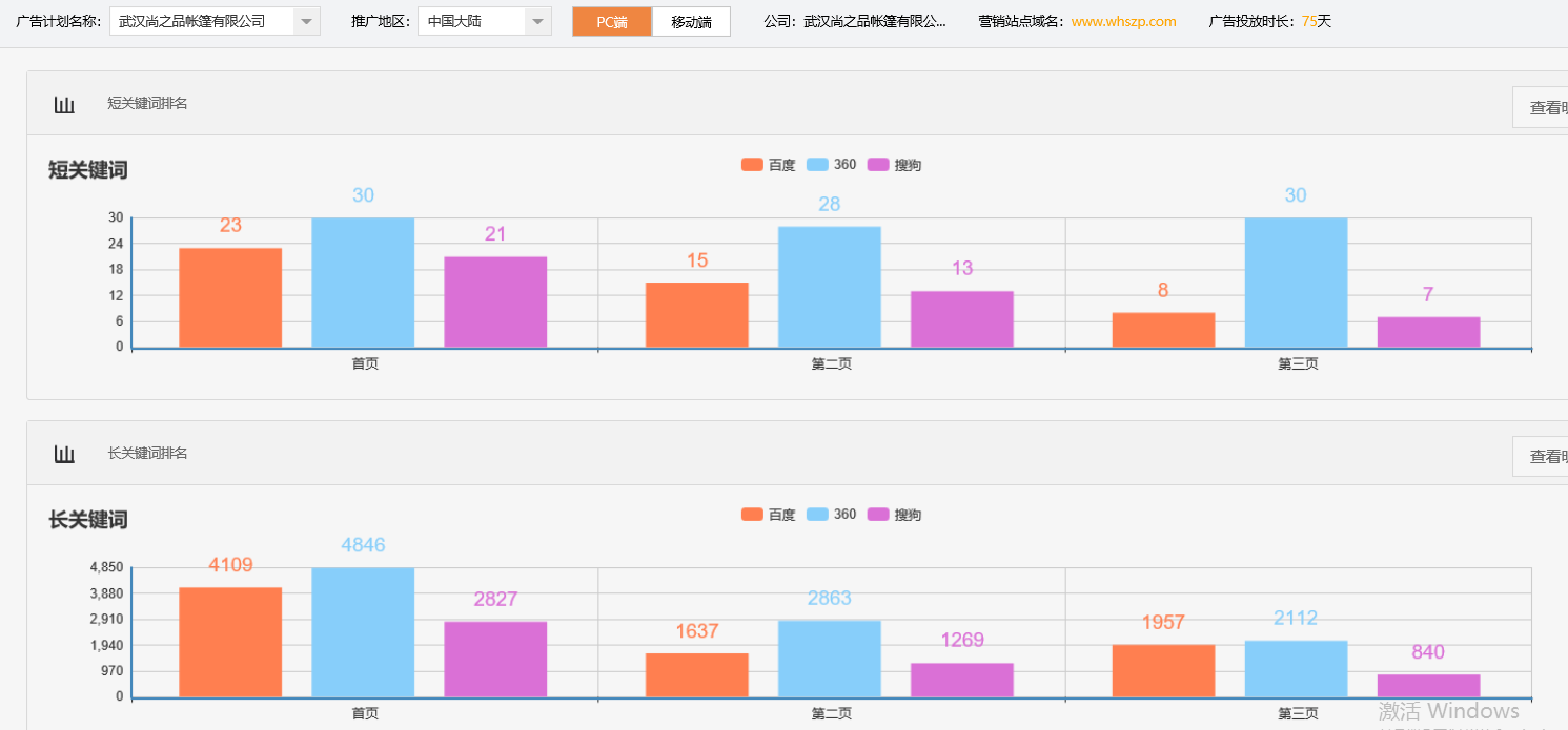 武汉尚之品帐篷有限公司