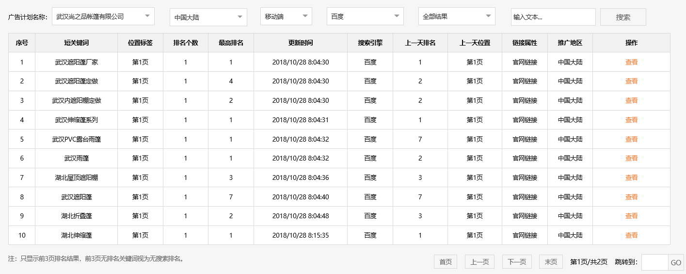 武汉尚之品帐篷有限公司