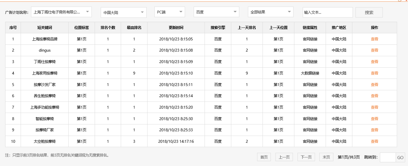 上海丁阁仕电子商务有限公司-关键词优化-犀牛云网赢战车