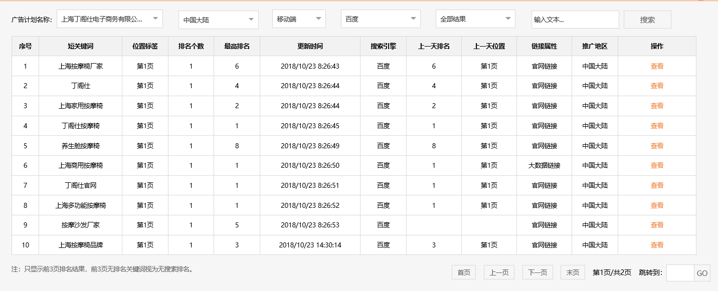 上海丁阁仕电子商务有限公司-关键词优化-犀牛云网赢战车