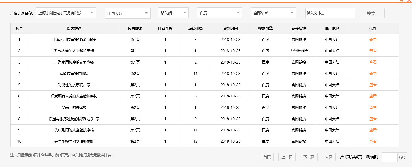 上海丁阁仕电子商务有限公司-关键词优化-犀牛云网赢战车