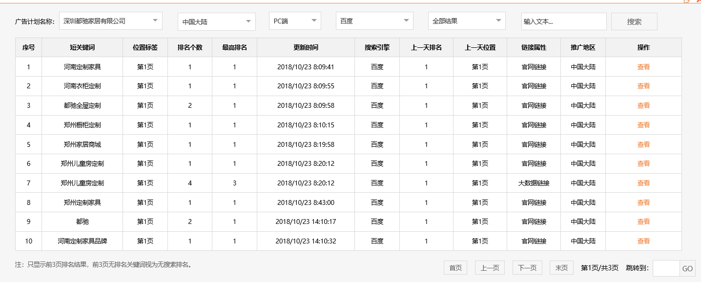 深圳都驰家居有限公司-关键词优化-犀牛云网赢战车