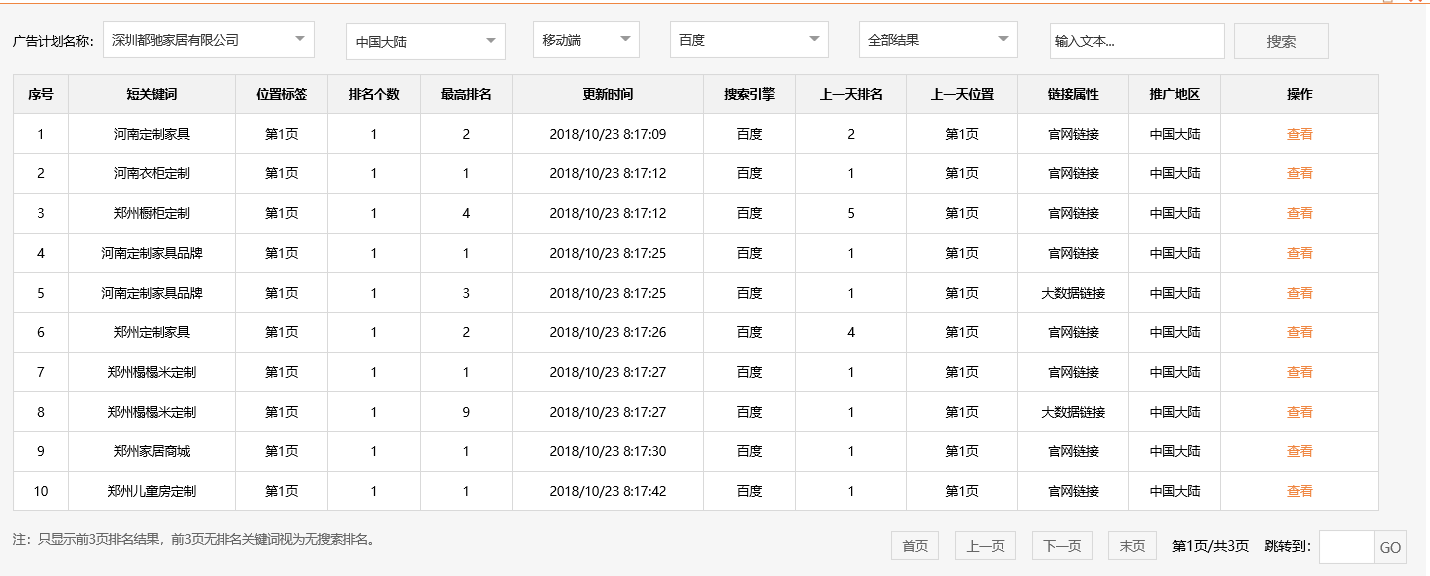 深圳都驰家居有限公司-关键词优化-犀牛云网赢战车