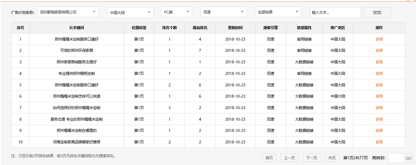 深圳都驰家居有限公司-关键词优化-犀牛云网赢战车