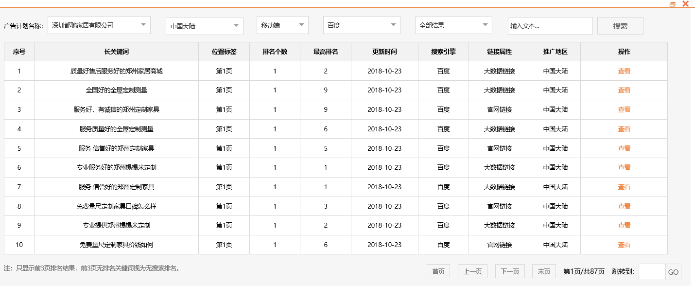 深圳都驰家居有限公司-关键词优化-犀牛云网赢战车